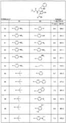 Figure imgf000160_0001