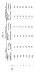 Figure imgb0004