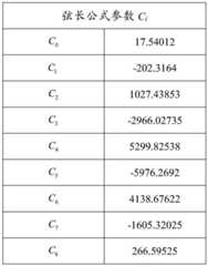 Figure BDA0004182608920000083