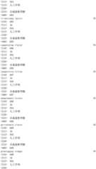 Figure IDA0002976854360001211