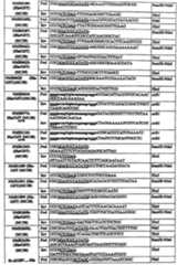 Figure C200310102845D00901