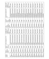 Figure imgf000253_0001