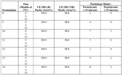 Figure imgf000188_0001