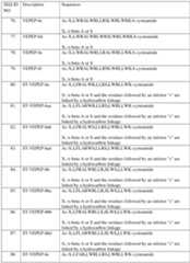 Figure imgf000191_0001