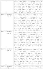 Figure 2024054409000634