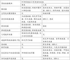 Figure PCTCN2021098263-appb-000001