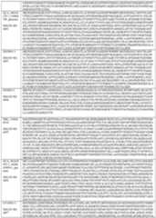 Figure imgf000133_0001