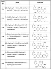 Figure imgf000137_0001