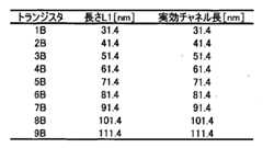 Figure 0007474712000002