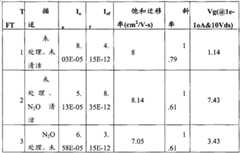 Figure BPA00001287630100102