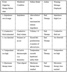 Figure imgf000025_0001