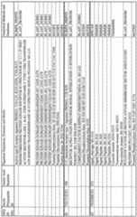 Figure imgf000153_0001