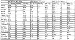 Figure imgf000162_0001