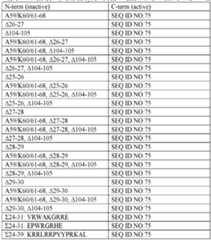 Figure imgf000089_0001