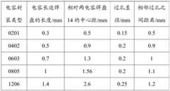 Figure BDA0003364521850000081