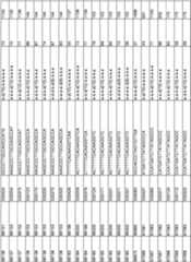 Figure imgf000145_0001