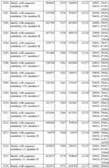 Figure imgf000298_0001