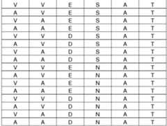 Figure pct00061
