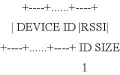 Figure US09172738-20151027-C00002