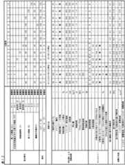 Figure JPOXMLDOC01-appb-T000013