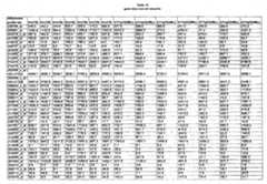 Figure imgf000323_0001