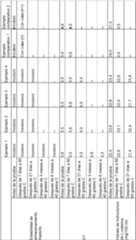 Figure imgf000015_0001