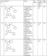 Figure imgf000542_0001