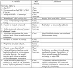 Figure imgf000188_0001