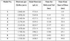 Figure imgf000370_0001