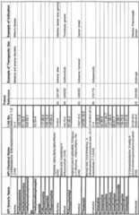 Figure imgf000404_0002