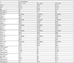 Figure imgf000591_0003