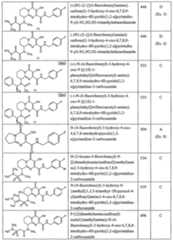 Figure imgf000077_0001