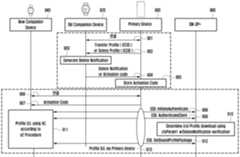 Figure P1020190122331