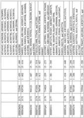 Figure imgf001023_0001