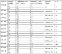 Figure imgf000644_0001