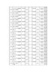 Figure 2023175888002222