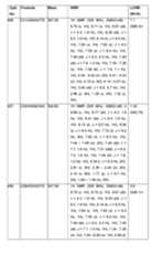 Figure imgf000453_0001