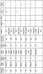 Figure imgf000075_0001