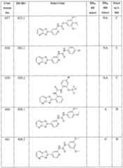 Figure imgf000488_0001