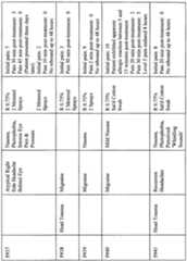 Figure imgf000088_0001