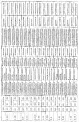 Figure 112007053380202-pct00019