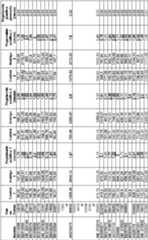 Figure imgf000085_0001