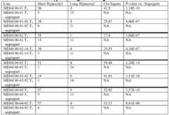 Figure imgf000053_0001