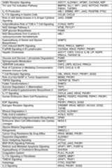 Figure imgf000095_0001