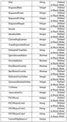 Figure imgf000065_0001