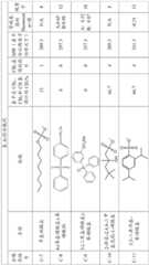 Figure BDA0004153442100000371