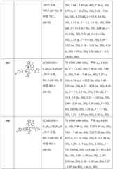 Figure BDA0002446516750003621