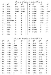 Figure imgf000087_0001