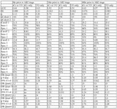 Figure imgf000209_0001