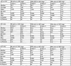 Figure imgf000142_0001